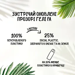Гель для душу Fa Ритми островів Bali Kiss аромат манго і квітки ванілі, 250 мл - мініатюра 3