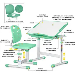 Комплект меблів Evo-kids Evo-06 Plus Green: стіл+стілець (Evo-06 Plus Z) - мініатюра 2