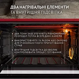 Електрична піч Perfelli TRIMO 48 RED - мініатюра 4