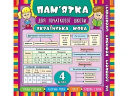 Пам’ятка для початкової школи УЛА Українська мова 4 клас арт.20413
