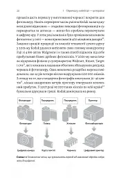 Перемогти у правильній грі. Як наступати, захищатися й досягати результатів у мінливому світі - Рон Аднер - мініатюра 8