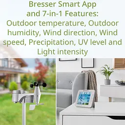 Метеостанція Bresser Smart Home 7-in-1 Weather Center ClimateConnect (7003600GYE000) - мініатюра 7