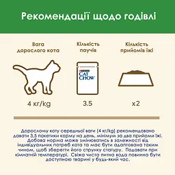 Вологий корм для стерилізованих котів Cat Chow Sterilised шматочки в підливі з ягням та зеленою квасолею 85 г - мініатюра 6