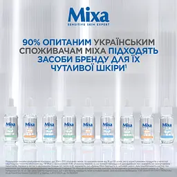 Уцінка. Сироватка Mixa для сяяння тьмяної чутливої шкіри обличчя 30 мл - мініатюра 11