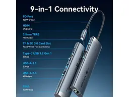 Мультипортовий адаптер Vention Hub 9-in-1 100W (TGVHB) - мініатюра 5