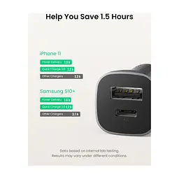 Зарядний пристрій Ugreen CD130 20W USB + Type-C PD Car Charger (Gray) (30780) - мініатюра 3