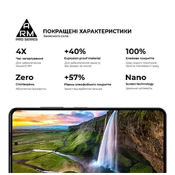 Скло захисне Armorstandart Pro ZTE Nubia Focus 5G Black (ARM78909) - мініатюра 5