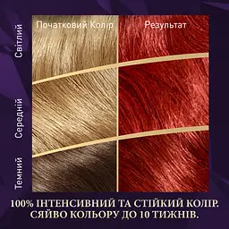 Стійка крем-фарба для волосся Wella Color Perfect 77/44 Вулканічний червоний (4064666598437) - мініатюра 3