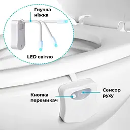 Світлодіодне підсвічування для унітазу з датчиком руху від батарейок - мініатюра 7