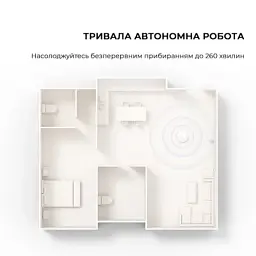 Пилосос MOVA E20 Plus (RLE22GD) - мініатюра 8