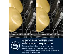 Посудомийна машина Electrolux KL97X500P - мініатюра 3