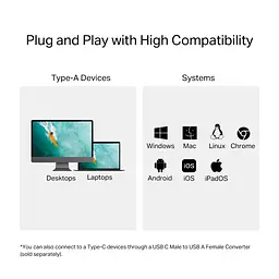 Зчитувач флеш-карт TP-Link USB 2.0 to SD/TF (UA430) - мініатюра 9
