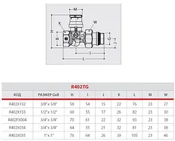 Клапан Giacomini R402X034 радіаторний термостатичний прямий 3/4" подача 30412 - мініатюра 2