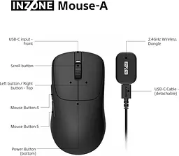 Миша Sony INZONE Wireless (MSEG500B.E) - мініатюра 8