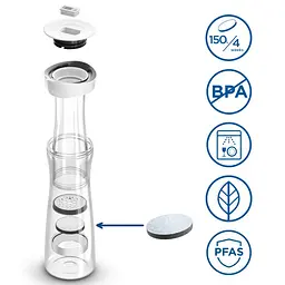 Фільтр-графин Brita 1300 мл біло-графітовий (1020115) - мініатюра 3