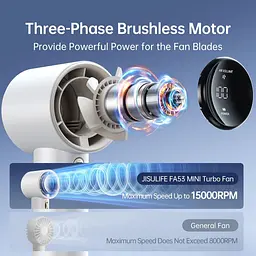Вентилятор Jisulife Handheld Fan Pro1 White - мініатюра 5
