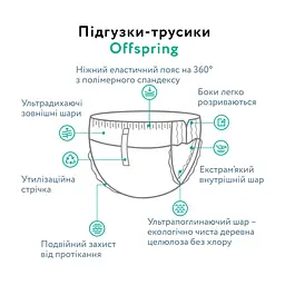 Підгузки Offspring трусики Розмір L (9-14 кг) 36 шт, Ліс (9355465009091) (DP-OI-FAP-L36P-FRT) - мініатюра 4