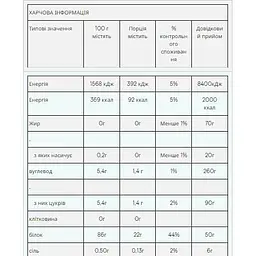 Протеїн Myprotein Impact Whey Isolate Vanilla 2500 г - мініатюра 2