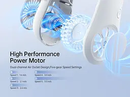 Вентилятор Jisulife Neck Fan Life3 FA14 Grey - мініатюра 5