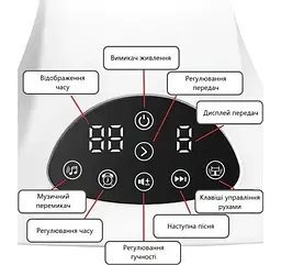 Колисковий центр 2 в 1 зі стільницею / Дитячий шезлонг з пультом керування та додатком - мініатюра 4