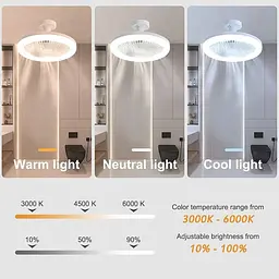LED вентилятор-лампа підвісного типу з керуванням через пульт - мініатюра 3