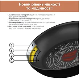 Набір каструль Krauff Smart Fry та сковорода для млинців (25-45-315) - мініатюра 4