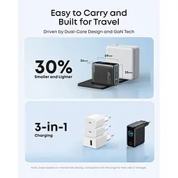 Зарядний пристрій Anker 2xUSB-C PD100W + 1xUSB GaN w Display + cable USB-C dark gray (B121BGZ1) - мініатюра 6