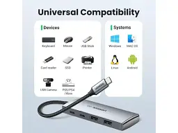 USB-хаб UGREEN CM480 USB-C 4-port Adapter 10G Space Gray (30758) - миниатюра 3