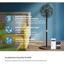 Вентилятор Philips Series 3000 підлоговий 40 см 48 Вт чорний (CX3550/01) - мініатюра 9