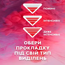 Гігієнічні прокладки Libresse Ultra Normal Soft 10 шт. - мініатюра 9