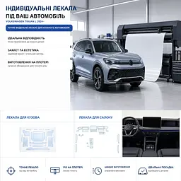 Набір Плівок захисних для салону Volkswagen Tiguan III (AB) 2024- TPH (Кансолі Дисплея Ручок) - мініатюра 2
