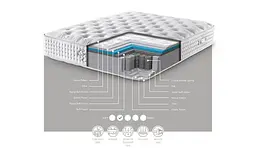Матрац Ego Home Крафт 160x200 см (713844) - мініатюра 2