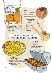 Анатомія їжі. Апетитні факти зі світу кулінарії - мініатюра 5
