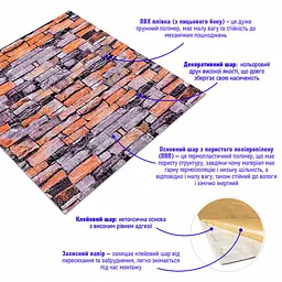 Декоративна 3D панель Sticker Wall 700x770x5мм Цегла Катеринославська пісковика 045 SW-00000044 - мініатюра 2