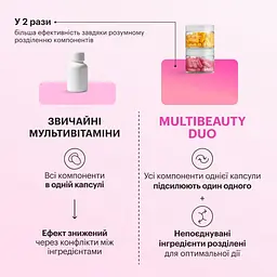 Вітаміни для неї Perla Helsa Multi-Beauty Duo-Caps 60 капсул - мініатюра 6