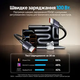 Кабель Vention TSGBF USB-C - USB-C PD 100 Вт 1 м чорний (TSGBF) - мініатюра 3