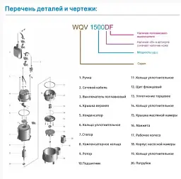 Насос дренажно-фекальний Zegor WQV450F з поплавком 0,45 кВт H13m 30412 - мініатюра 2