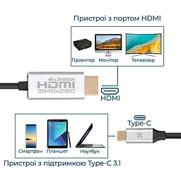 Кабель Promate HDMI-USB Type C V 2.0 2 м (hdlink-60h.grey) - мініатюра 7