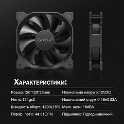 Комплект вентиляторів Zezzio ZA-120 V2 3in1 - мініатюра 7