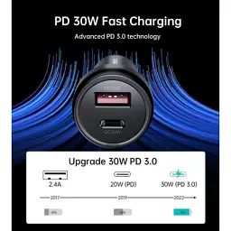 Зарядний пристрій Choetech USB-C+USB-A 60W QC3.0/PD/PPS black (TC0014-BK) - мініатюра 6