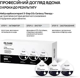Набір карбокситерапії Re.Care 3-Step CO2 Carboxy Therapy - мініатюра 4