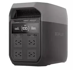 Зарядна станція EcoFlow DELTA 3 1024Wh 1800W CN (китайські розетки з перехідниками)