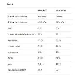 Гейнер VPLab Mass Builder Banana 1.2 кг - мініатюра 2