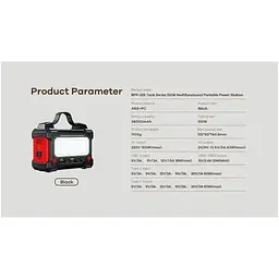 Портативна електростанція Remax Tank Series 150W Power Station RPP-325 36000mAh RPP-325 - мініатюра 3