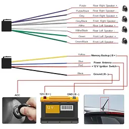 Автомагнітола RGB Technology MP3 2055BT ISO+BT автомобільна магнітола чорна - мініатюра 5