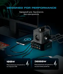 Мережевий зарядний пристрій ArmorStandart Resolute Power ARP- 544 100W GaN 2m Black (ARM73177) - мініатюра 7