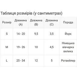 Намордник для собак Bronzedog Mesh універсальний розмір М синій - мініатюра 6