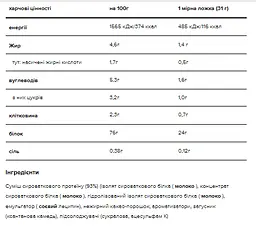 Gold Standard 100% Whey — 2240 г Chocolate mint - мініатюра 2