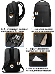 Рюкзак міський Mark Ryden 9191DYSJ 24л з відсіком для ноутбука 15,6" і USB Black (16250) - мініатюра 4