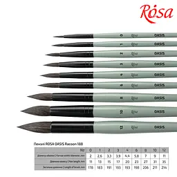 Пензель єнот круглий OASIS 188 №0 коротка ручка ROSA (4823098516965) - мініатюра 2